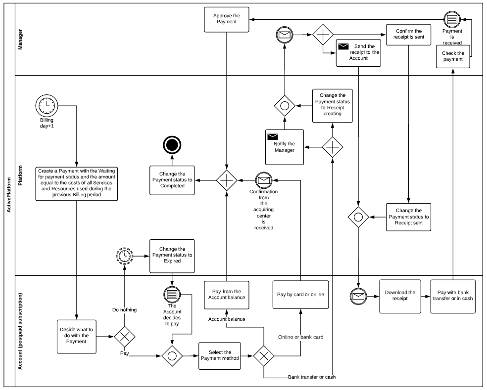 image2020-1-20_13-6-57.png