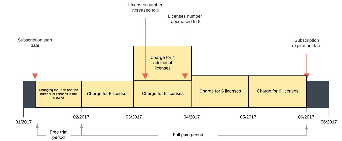 kaspersky_change_resources — Page 1 (2).png
