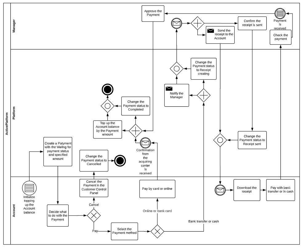 image2020-1-20_14-35-35.png