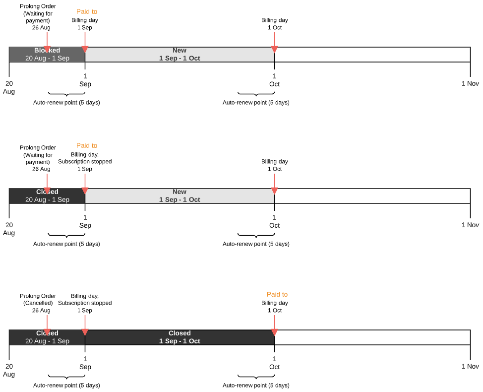 image2021-7-23_11-56-5.png