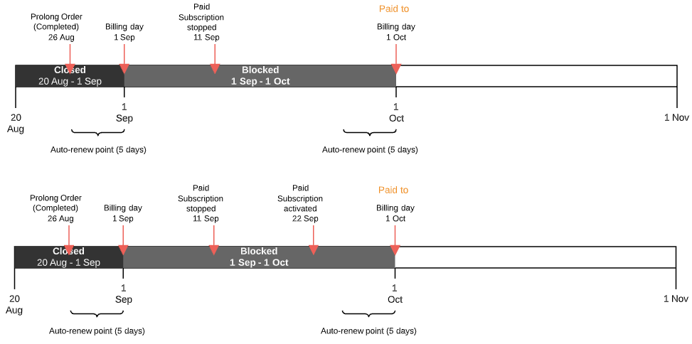 image2021-7-23_11-58-28.png