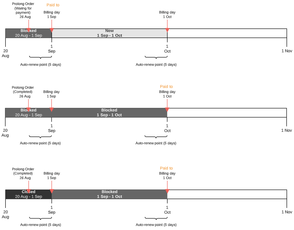 image2021-7-23_11-34-25.png