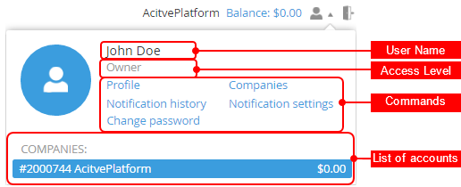 How to make essays longer picture